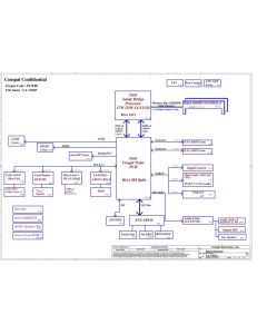 DELL XPS 14Z L412Z COMPAL LA-7452P PLW00 REV1.0 SCHEMATIC