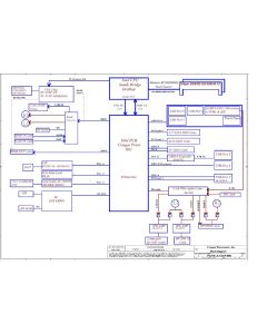 Compal LA-7521P schematic – PCA70 