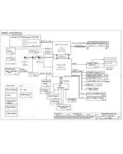 Compal LA-8121P schematic – QALEA/QALEB