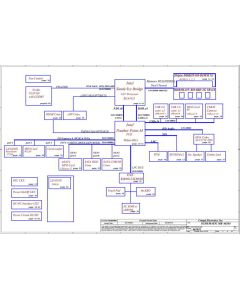 Acer Aspire M5-581T schematic – Q5LJ1 COMPAL LA-8203P