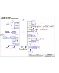 ACER  ICONIA TAB A211 COMPAL V0JVT LA-9041P  SCHEMATIC