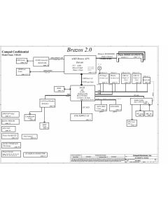 LENOVO IDEACENTRE C245 AIO SCHEMATIC - COMPAL VBA10 LA-9302P 
