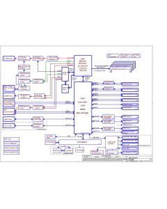Compal LA-9332P schematic – VAS10 LA-9332P – Viking 18 
