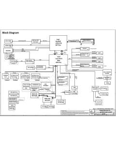 COMPAL VAL90 LA-9931P REV1.0 SCHEMATIC