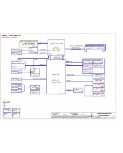 Lenovo IdeaPad G505s SCHEMATIC - COMPAL LA-A091P