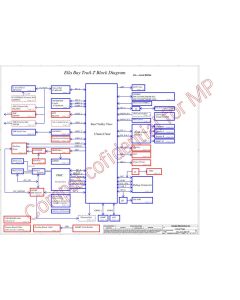LENOVO THINKPAD 10 COMPAL LA-A811P ZIJI2 SCHEMATIC