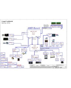 ACER ASPIRE E5-551 COMPAL LA-B222P Z5WAK REV1.0 SCHEMATIC