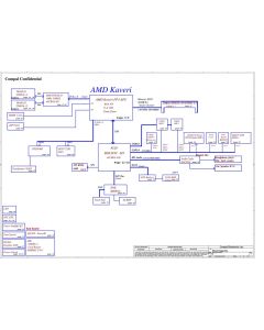 DELL INSPIRON 15-5545 COMPAL LA-B651P ZAMB0 ZAMC0 REV1.0 SCHEMATIC