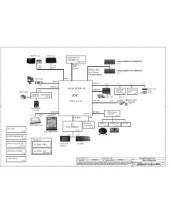 ACER ASPIRE E5-511, EXTENSA 2509 SCHEMATIC - COMPAL LA-B981P A5WAM