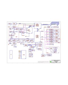 DELL PRECISION 7710 COMPAL LA-C551P AAPB0 REV1.0 SCHEMATIC