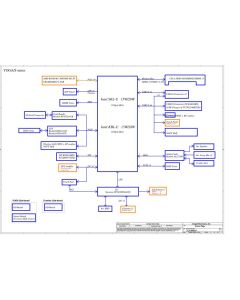 LENOVO IDEAPAD 510S COMPAL LA-D451P BIUS1 BIUS2 BIUY0 BIUY1 DIS REV1.0 SCHEMATIC