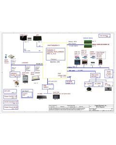 ACER ASPIRE ES1-572 COMPAL LA-D671P B5W1S REV1.0 SCHEMATIC