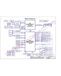 DELL ALIENWARE 17 R4 COMPAL LA-D752P BAP10 BAP20 REV1.0 SCHEMATIC