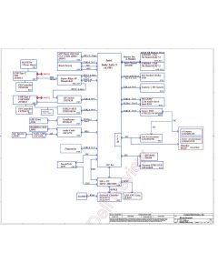 DELL XPS 13 9365 COMPAL LA-D781P REV1.0 SCHEMATIC