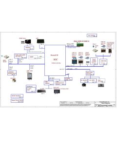 ACER ASPIRE ES1-532G COMPAL LA-D921P B5V1L REV1.0 SCHEMATIC