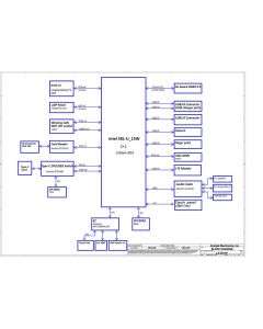 LENOVO AIR 13 PRO 710S PLUS-13ISK COMPAL LA-E011P CIZ00 REV0.2 SCHEMATIC
