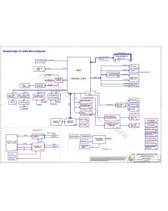DELL LATITUDE 5280 COMPAL LA-E071P CDM60 REV1.0 SCHEMATIC