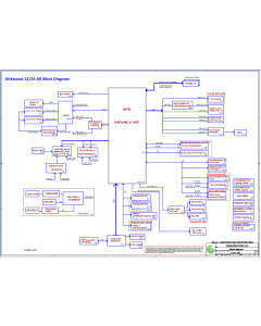 COMPAL LA-E112P CAZ30 CAZ40 REV0.1 SCHEMATIC