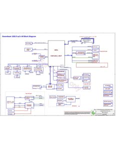 DELL LATITUDE E7280 COMPAL LA-E122P CAZ10 REV1.0 SCHEMATIC