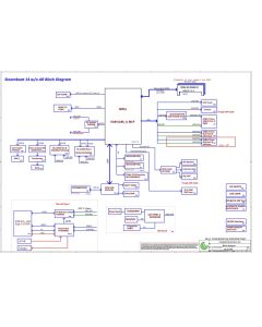 DELL LATITUDE 7480 COMPAL LA-E132P CAZ20 REV1.0 SCHEMATIC