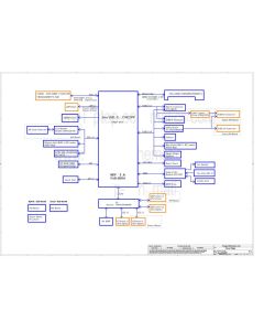 LENOVO IDEAPAD 320S FLEX5 COMPAL LA-E451P DIUYA REV2.A SCHEMATIC