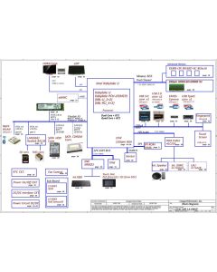 ACER ASPIRE A515 COMPAL LA-E891P C5V01 REV1.A SCHEMATIC