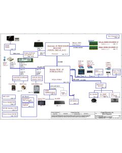 ACER ASPIRE A715-71 COMPAL LA-E911P C5MMH SCHEMATIC