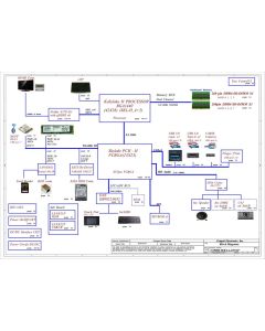 ACER PREDATOR HELIOS 300 G3-571 COMPAL LA-E921P C5PRH REV1.A SCHEMATIC