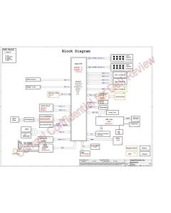 DELL INSPIRON 5570 COMPAL LA-F114P CAL60 REV1.0 SCHEMATIC
