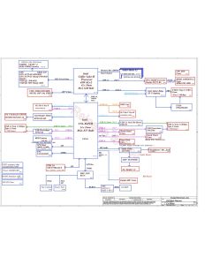 DELL XPS 15 9570 COMPAL LA-F541P DAM00/DAM01 REV2.0 SCHEMATIC