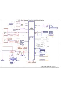LENOVO YOGA C630 COMPAL LA-G611P ELZE1 REV1.0 SCHEMATIC