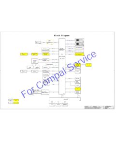 DELL INSPIRON 3480 3580 3583 3780 COMPAL LA-G711P EDI73 REV1.0 SCHEMATIC