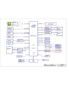 LENOVO IDEAPAD S340-15IWL COMPAL LA-H101 EL5C3 EL531 EL431 REV0A SCHEMATIC