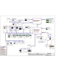 ACER PREDATOR PH315-53-71HN COMPAL LA-K862P GH51M REV1A SCHEMATIC