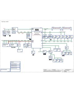 ACER NITRO AN517-41 COMPAL LA-L031P GH53Z REV1A SCHEMATIC