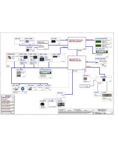 ACER NITRO 5 AN517-54 COMPAL LA-L181P GH51G REV1A SCHEMATIC
