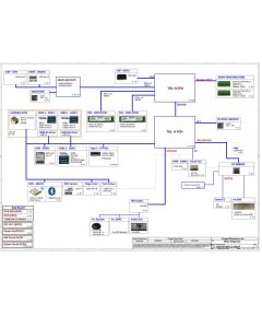 ACER PREDATOR TRITON 300 PT315-53 COMPAL LA-L191P GH51G REV1.A SCHEMATIC