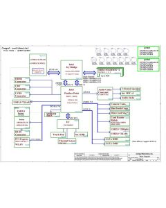 Compal LA-7981P QIWG5 QIWG6 schematic