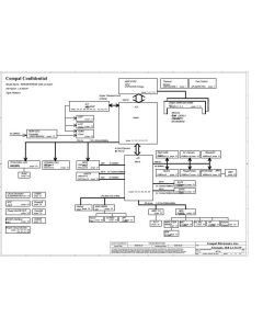 Toshiba Satellite L500/L500D/L550 schematic –  INVENTEC Liverpool/Sunderland 10ATG