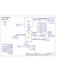 COMPAL LA-6371P SCHEMATIC – PAU00 Tablet 10″
