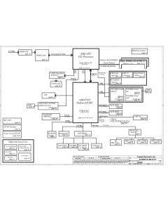 Compal LA-7571P schematic – QOQAE LA-7571P – Ontario 10AS – QOQAE M/B schematic 