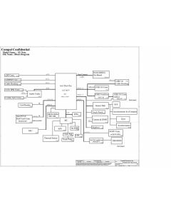 LENOVO YOGA S1 SCHEMATIC - ZIPS1 LA-A341P