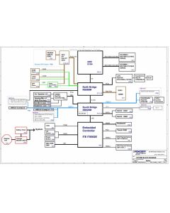 Compaq Presario CQ62 (AMD) schematic – HP G62 (AMD)  – Foxconn Safina 