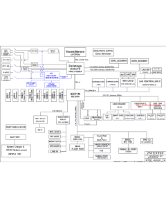 Acer TravelMate 6410/6460 schematic – 6050A2087001 – INVENTEC CONISTON MV