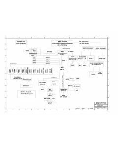 TOSHIBA SATELLITE L500 SCHEMATIC - CHELSEA 10AR