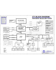 HP Pavilion ZE2000 (855) schematic - CT1