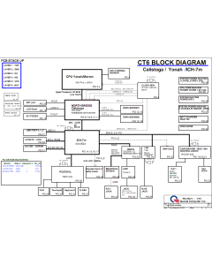 HP DV1000/DV1600/DV1700 (945) schematic – CT6 