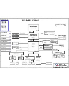 Lenovo Ideapad F30/F30A schematic - CW3