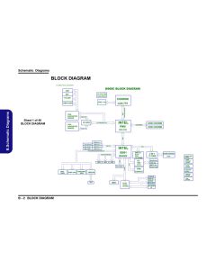 CLEVO D900C/D901C schematic