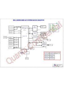 ACER ASPIRE Z1-623 AIO QUANTA 0H3 DA00H3MB8C0 REV1A SCHEMATIC